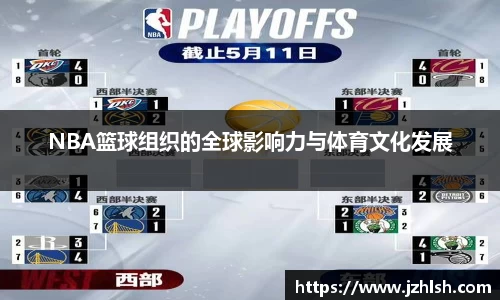 NBA篮球组织的全球影响力与体育文化发展
